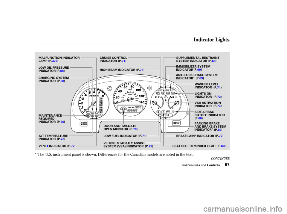 Acura MDX 2003  Owners Manua Î
Î
Î
The U.S. instrument panel is shown. Dif f erences f or the Canadian models are noted in the text.
CONT INUED
Indicator L ights
Inst rument s and Cont rols67
VEHICLE STABILITY ASSIST
SYSTEM