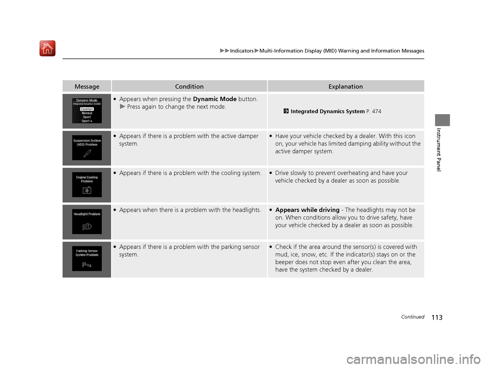 Acura MDX HYBRID 2020  Owners Manual 113
uuIndicators uMulti-Information Display (MID) Warning and Information Messages
Continued
Instrument Panel
MessageConditionExplanation
●Appears when pressing the  Dynamic Mode button.
u Press aga
