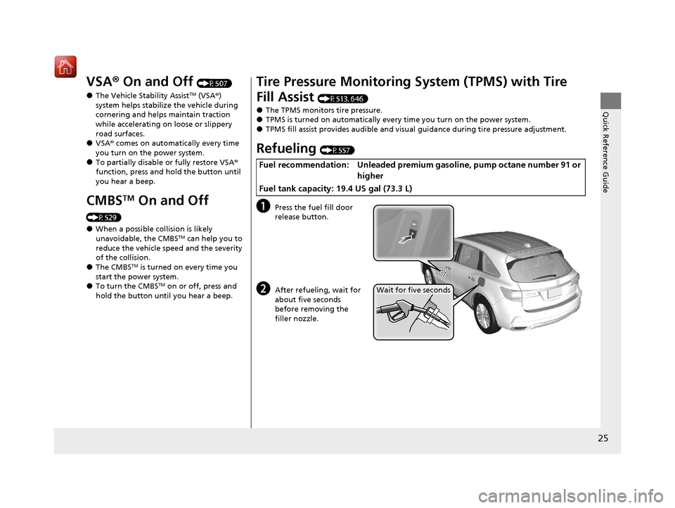 Acura MDX HYBRID 2020  Owners Manual 25
Quick Reference Guide
VSA® On and Off (P507)
●The Vehicle Stability AssistTM (VSA® ) 
system helps stabilize the vehicle during 
cornering and helps maintain traction 
while accelerating on loo