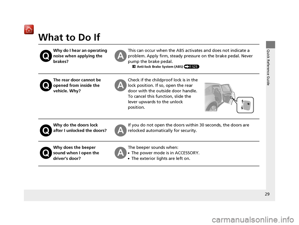 Acura MDX HYBRID 2019  Owners Manual 29
Quick Reference Guide
What to Do If
Why do I hear an operating 
noise when applying the 
brakes?This can occur when the ABS activates and does not indicate a 
problem. Apply firm, steady pressure o