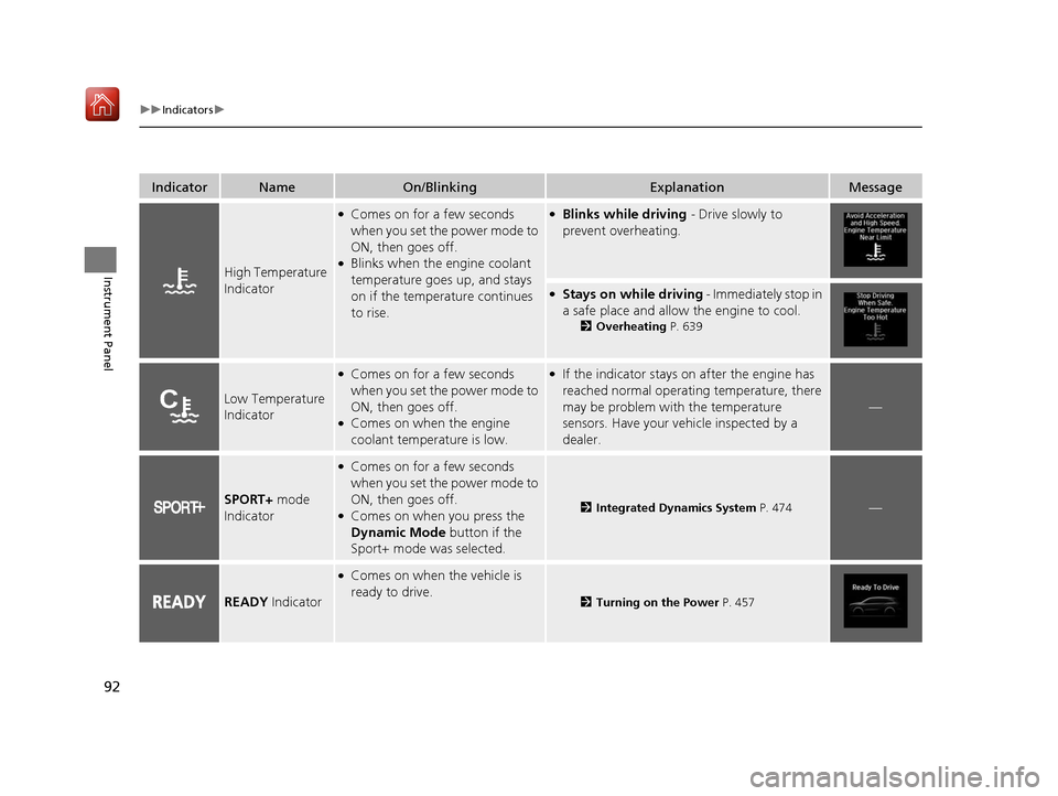 Acura MDX HYBRID 2019  Owners Manual 92
uuIndicators u
Instrument Panel
IndicatorNameOn/BlinkingExplanationMessage
High Temperature 
Indicator
●Comes on for a few seconds 
when you set the power mode to 
ON, then goes off.
●Blinks wh