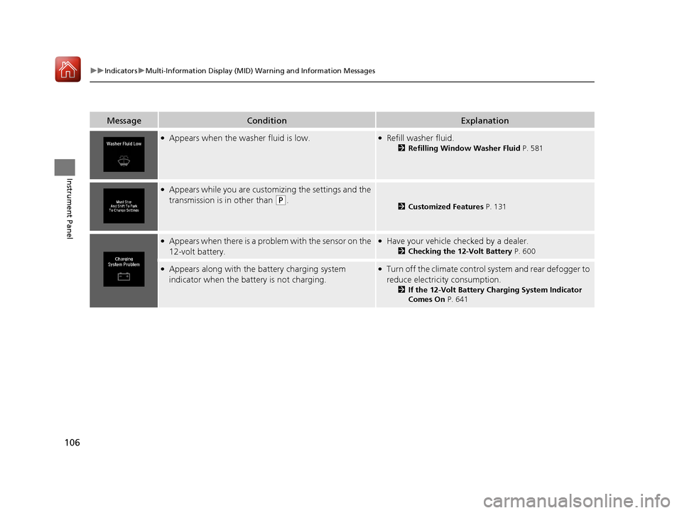 Acura MDX HYBRID 2018  Owners Manual 106
uuIndicators uMulti-Information Display (MID) Warning and Information Messages
Instrument Panel
MessageConditionExplanation
●Appears when the washer fluid is low.●Refill washer fluid.
2 Refill