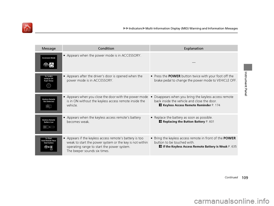 Acura MDX HYBRID 2018 Owners Manual 109
uuIndicators uMulti-Information Display (MID) Warning and Information Messages
Continued
Instrument Panel
MessageConditionExplanation
●Appears when the power mode is in ACCESSORY.
—
●Appears Acura MDX HYBRID 2018 Owners Manual 109
uuIndicators uMulti-Information Display (MID) Warning and Information Messages
Continued
Instrument Panel
MessageConditionExplanation
●Appears when the power mode is in ACCESSORY.
—
●Appears