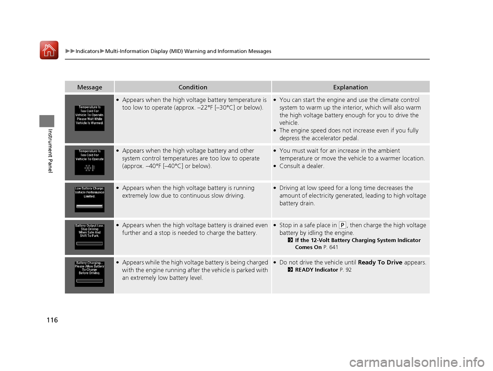 Acura MDX HYBRID 2018  Owners Manual 116
uuIndicators uMulti-Information Display (MID) Warning and Information Messages
Instrument Panel
MessageConditionExplanation
●Appears when the high voltage battery temperature is 
too low to oper