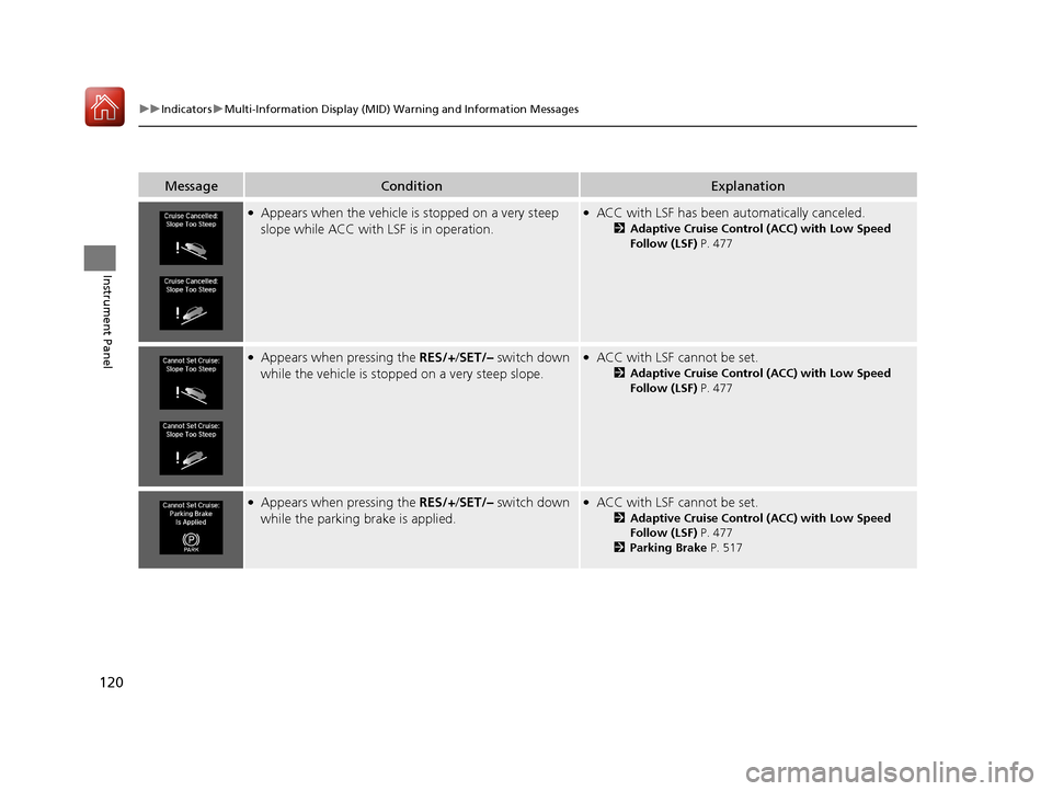 Acura MDX HYBRID 2018 Owners Manual 120
uuIndicators uMulti-Information Display (MID) Warning and Information Messages
Instrument Panel
MessageConditionExplanation
●Appears when the vehicle is stopped on a very steep
slope while ACC Acura MDX HYBRID 2018 Owners Manual 120
uuIndicators uMulti-Information Display (MID) Warning and Information Messages
Instrument Panel
MessageConditionExplanation
●Appears when the vehicle is stopped on a very steep
slope while ACC
