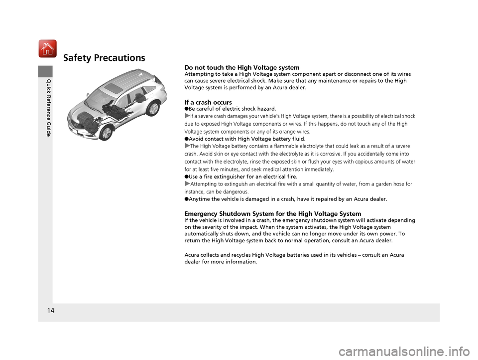 Acura MDX HYBRID 2018 User Guide 14
Quick Reference Guide
Safety Precautions
Do not touch the High Voltage systemAttempting to take a High Voltage system component apart or disconnect one of its wires 
can cause severe electrical sho