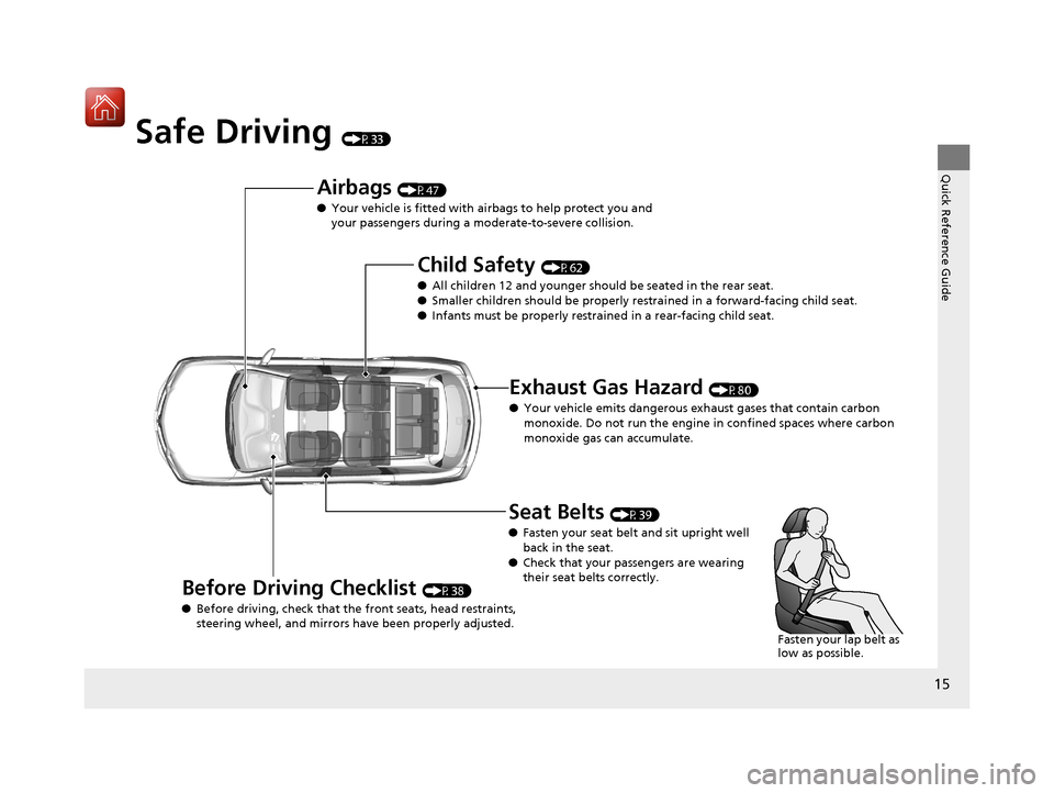 Acura MDX HYBRID 2018 User Guide 15
Quick Reference Guide
Safe Driving (P33)
Airbags (P47)
● Your vehicle is fitted with ai rbags to help protect you and 
your passengers during a moderate-to-severe collision.
Child Safety (P62)
�