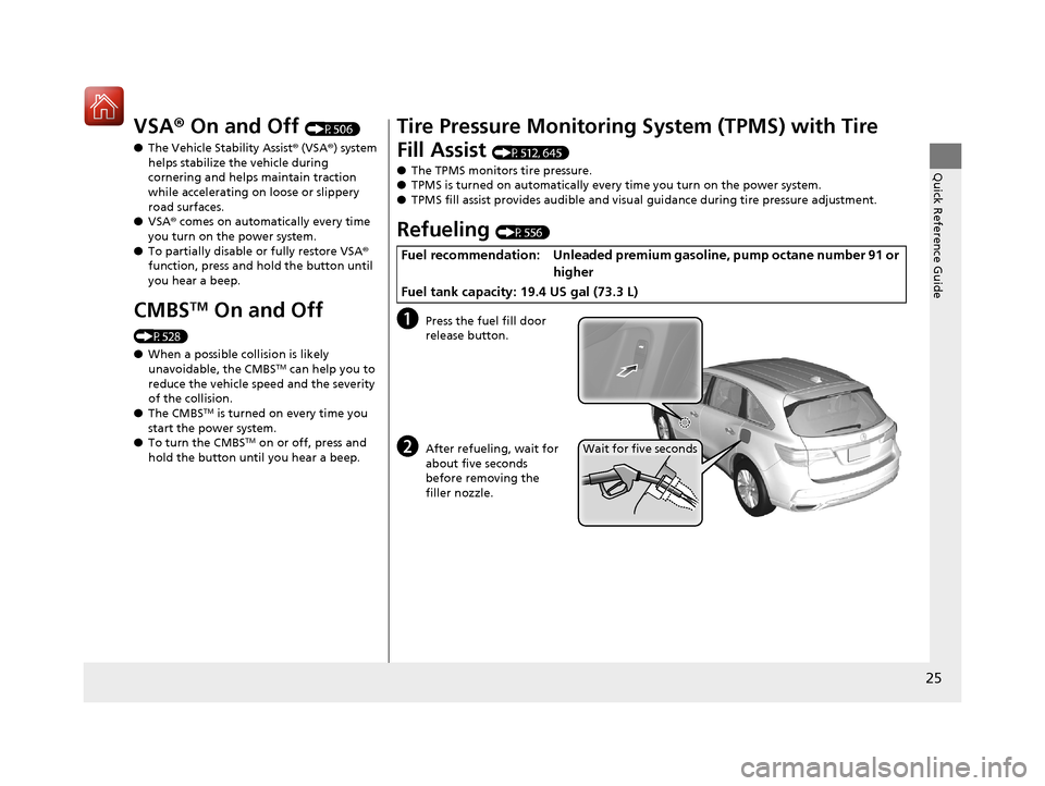 Acura MDX HYBRID 2018 Owners Manual 25
Quick Reference Guide
VSA® On and Off (P506)
● The Vehicle Stability Assist ® (VSA® ) system
helps stabilize the vehicle during
cornering and helps maintain traction
while accelerating on l Acura MDX HYBRID 2018 Owners Manual 25
Quick Reference Guide
VSA® On and Off (P506)
● The Vehicle Stability Assist ® (VSA® ) system
helps stabilize the vehicle during
cornering and helps maintain traction
while accelerating on l