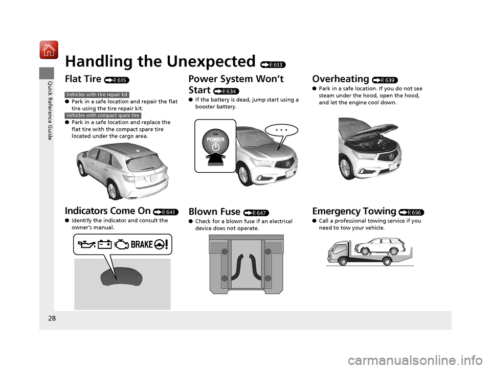 Acura MDX HYBRID 2018  Owners Manual 28
Quick Reference Guide
Handling the Unexpected (P613)
Flat Tire (P615)
● Park in a safe location and repair the flat 
tire using the tire repair kit.
● Park in a safe location and replace the 
f