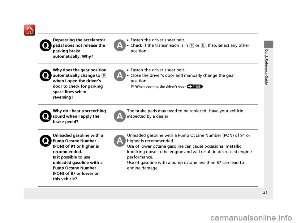 Acura MDX HYBRID 2018 Owners Manual 31
Quick Reference Guide
Depressing the accelerator
pedal does not release the
parking brake
automatically. Why?●Fasten the driver’s seat belt.
●Check if the transmission is in (P or (N. If s Acura MDX HYBRID 2018 Owners Manual 31
Quick Reference Guide
Depressing the accelerator
pedal does not release the
parking brake
automatically. Why?●Fasten the driver’s seat belt.
●Check if the transmission is in (P or (N. If s
