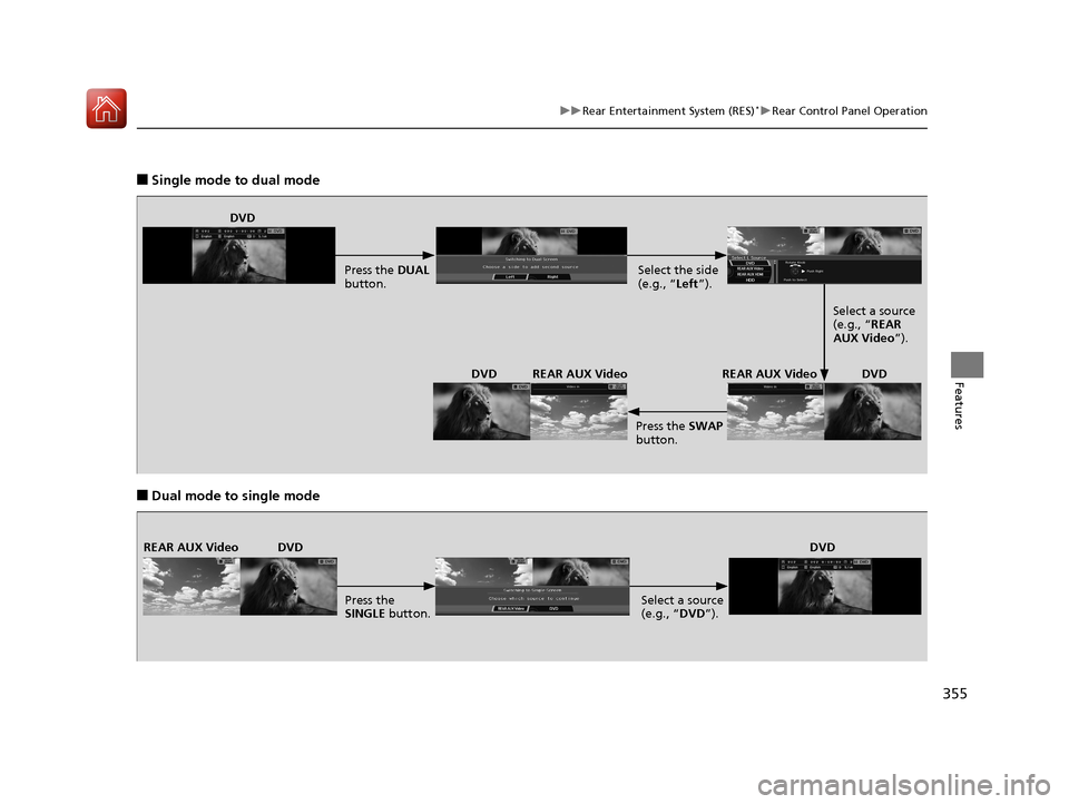 Acura MDX HYBRID 2018  Owners Manual 355
uuRear Entertainment System (RES)*uRear Control Panel Operation
Features
■Single mode to dual mode
■Dual mode to single mode
DVD
Press the DUAL 
button. Select the side 
(e.g., “Left
”).
S