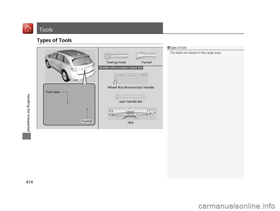 Acura MDX HYBRID 2018  Owners Manual 614
Handling the Unexpected
Tools
Types of Tools
1Types of Tools
The tools are stored in the cargo area.
Wheel Nut Wrench/Jack Handle
Jack
Jack Handle Bar
Models with a compact spare tire
Towing Hook 