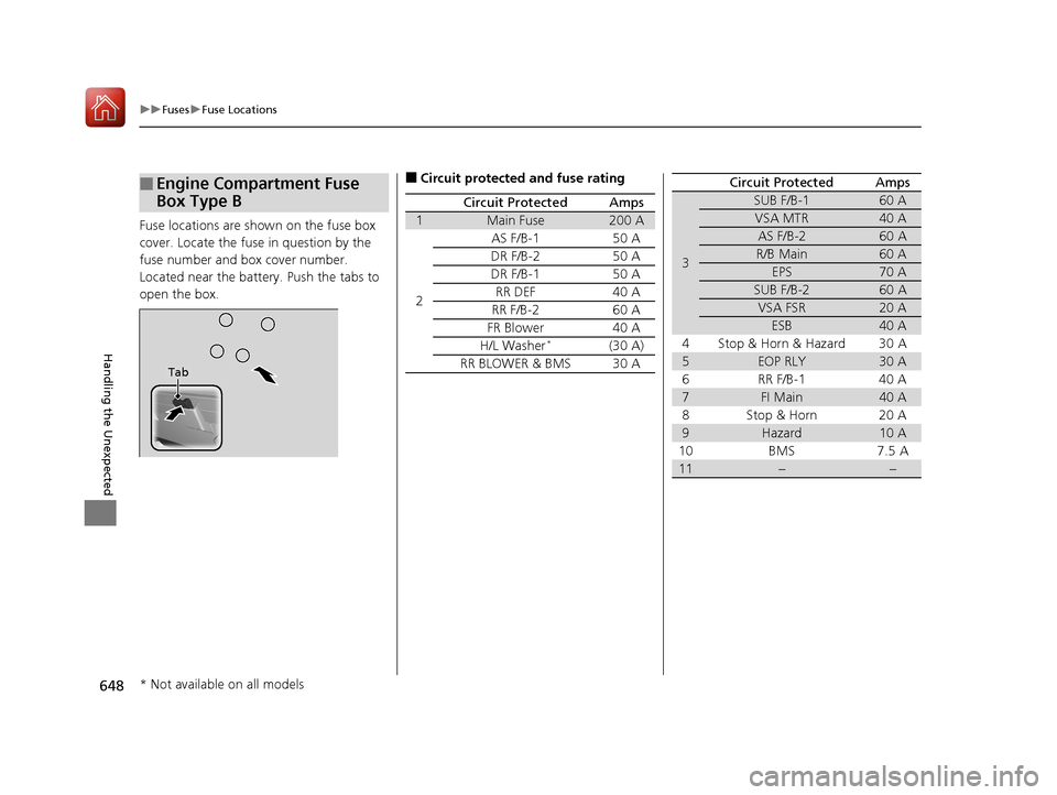 Acura MDX HYBRID 2018  Owners Manual 648
uuFuses uFuse Locations
Handling the Unexpected
Fuse locations are shown on the fuse box 
cover. Locate the fuse in question by the 
fuse number and box cover number.
Located near the battery. Pus