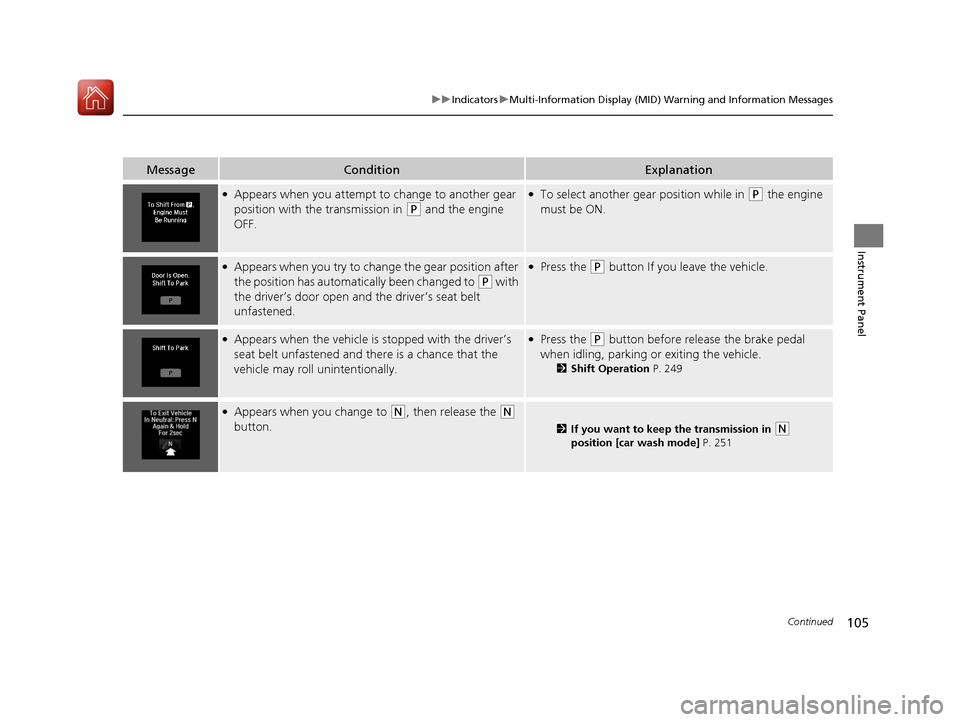 Acura MDX Hybrid 2017  Owners Manual 105
uuIndicators uMulti-Information Display (MID) Warning and Information Messages
Continued
Instrument Panel
MessageConditionExplanation
●Appears when you attempt to change to another gear 
positio