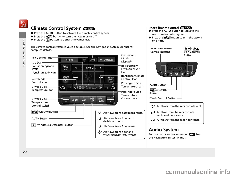 Acura MDX Hybrid 2017  Owners Manual 20
Quick Reference Guide
Climate Control System (P214)
● Press the  AUTO button to activate the climate control system.
● Press the   button to turn  the system on or off.
● Press the   button t