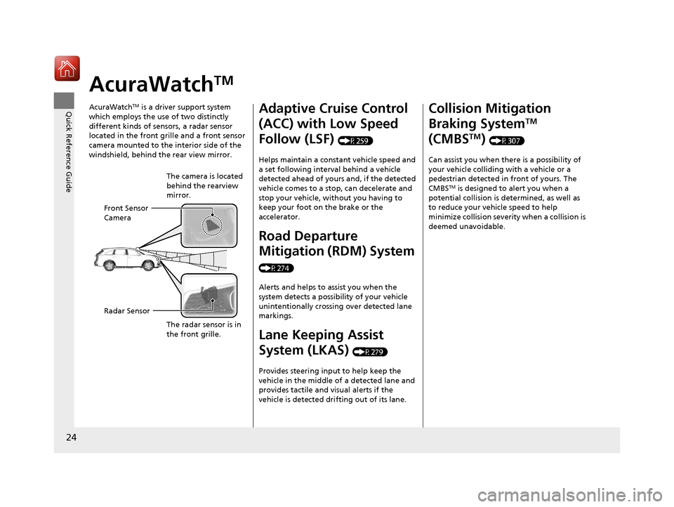 Acura MDX Hybrid 2017  Owners Manual 24
Quick Reference Guide
AcuraWatchTM
AcuraWatchTM is a driver support system 
which employs the use of two distinctly 
different kinds of sensors, a radar sensor 
located in the front grille and a fr