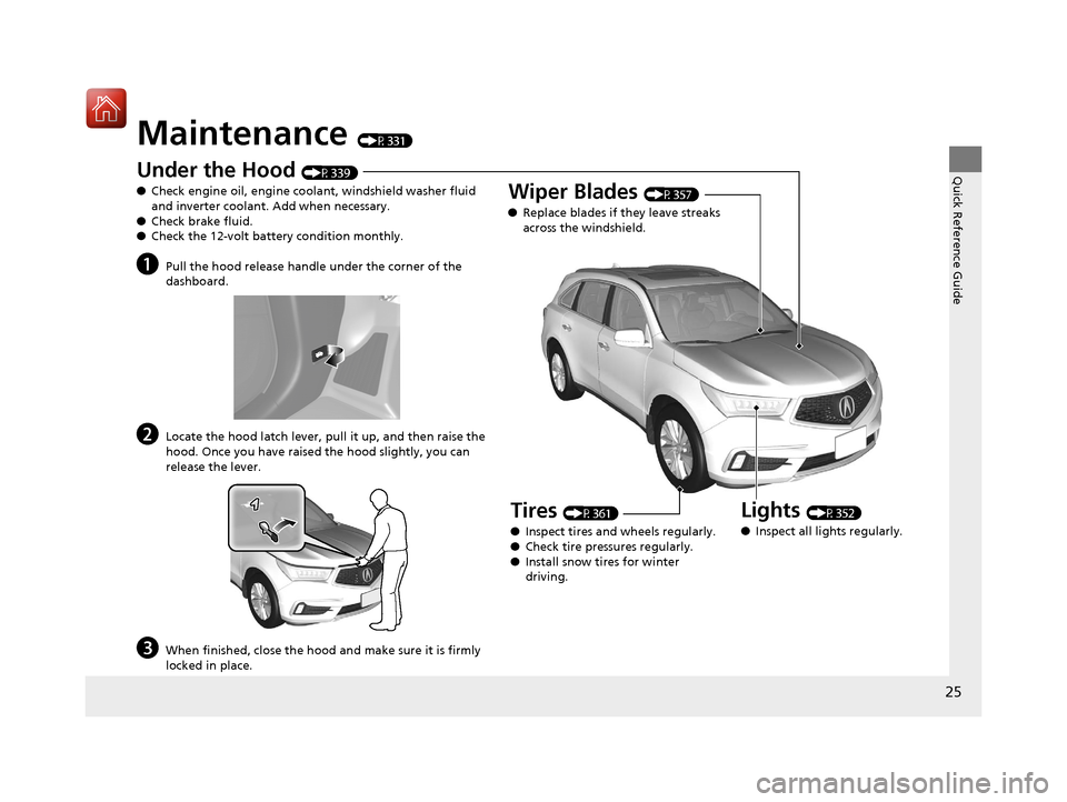Acura MDX Hybrid 2017  Owners Manual 25
Quick Reference Guide
Maintenance (P331)
Under the Hood (P339)
● Check engine oil, engine coolant, windshield washer fluid 
and inverter coolant.  Add when necessary.
● Check brake fluid.
● C