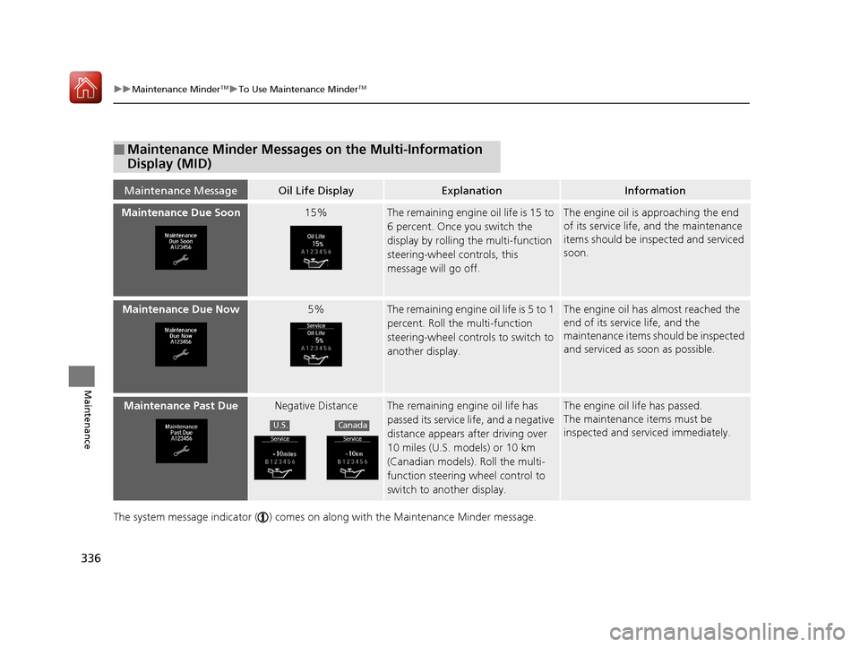 Acura MDX Hybrid 2017  Owners Manual 336
uuMaintenance MinderTMuTo Use Maintenance MinderTM
Maintenance
The system message indicator ( ) comes on along with the Maintenance Minder message.
■Maintenance Minder Messages on the Multi-Info