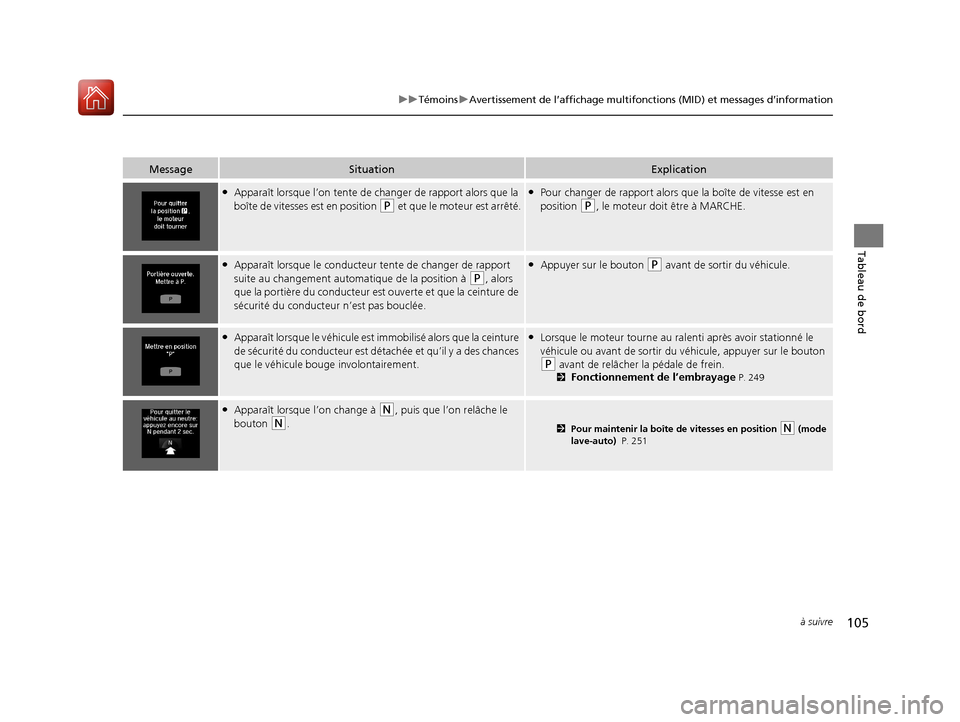 Acura MDX Hybrid 2017  Manuel du propriétaire (in French) 105
uuTémoins uAvertissement de l’affichage multifonctions (MID) et messages d’information
à suivre
Tableau de bord
MessageSituationExplication
●Apparaît lorsque l’on tente de  changer de r