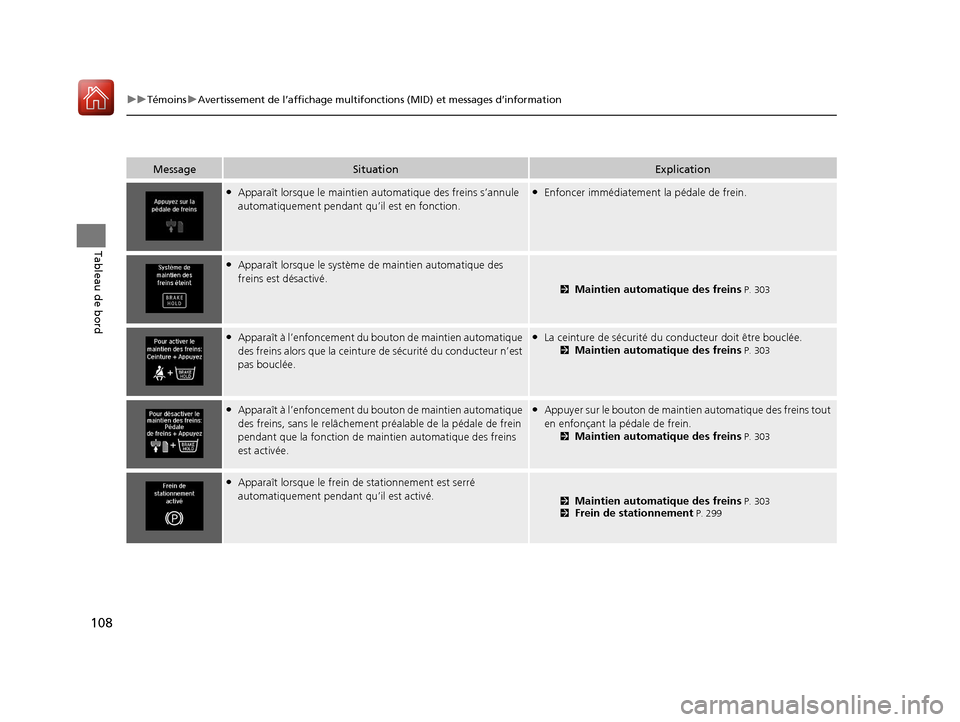Acura MDX Hybrid 2017 Manuel du propriétaire (in French) 108
uuTémoins uAvertissement de l’affichage multifonctions (MID) et messages d’information
Tableau de bord
MessageSituationExplication
●Apparaît lorsque le maintien automatique des freins s’ Acura MDX Hybrid 2017 Manuel du propriétaire (in French) 108
uuTémoins uAvertissement de l’affichage multifonctions (MID) et messages d’information
Tableau de bord
MessageSituationExplication
●Apparaît lorsque le maintien automatique des freins s’