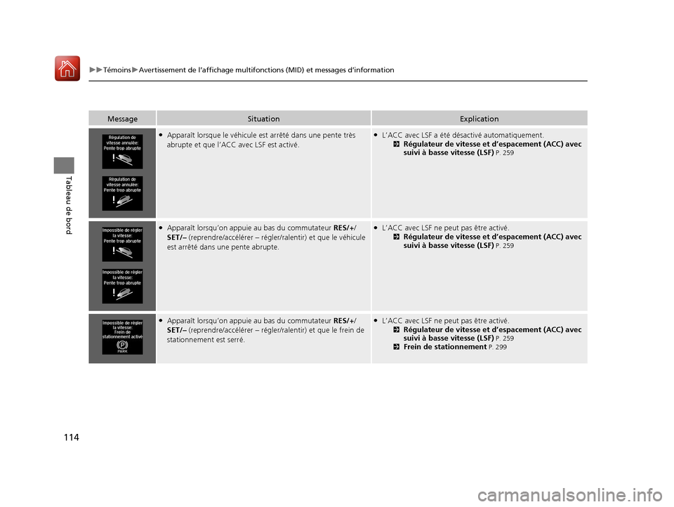 Acura MDX Hybrid 2017 Manuel du propriétaire (in French) 114
uuTémoins uAvertissement de l’affichage multifonctions (MID) et messages d’information
Tableau de bord
MessageSituationExplication
●Apparaît lorsque le véhicule es t arrêté dans une pen Acura MDX Hybrid 2017 Manuel du propriétaire (in French) 114
uuTémoins uAvertissement de l’affichage multifonctions (MID) et messages d’information
Tableau de bord
MessageSituationExplication
●Apparaît lorsque le véhicule es t arrêté dans une pen