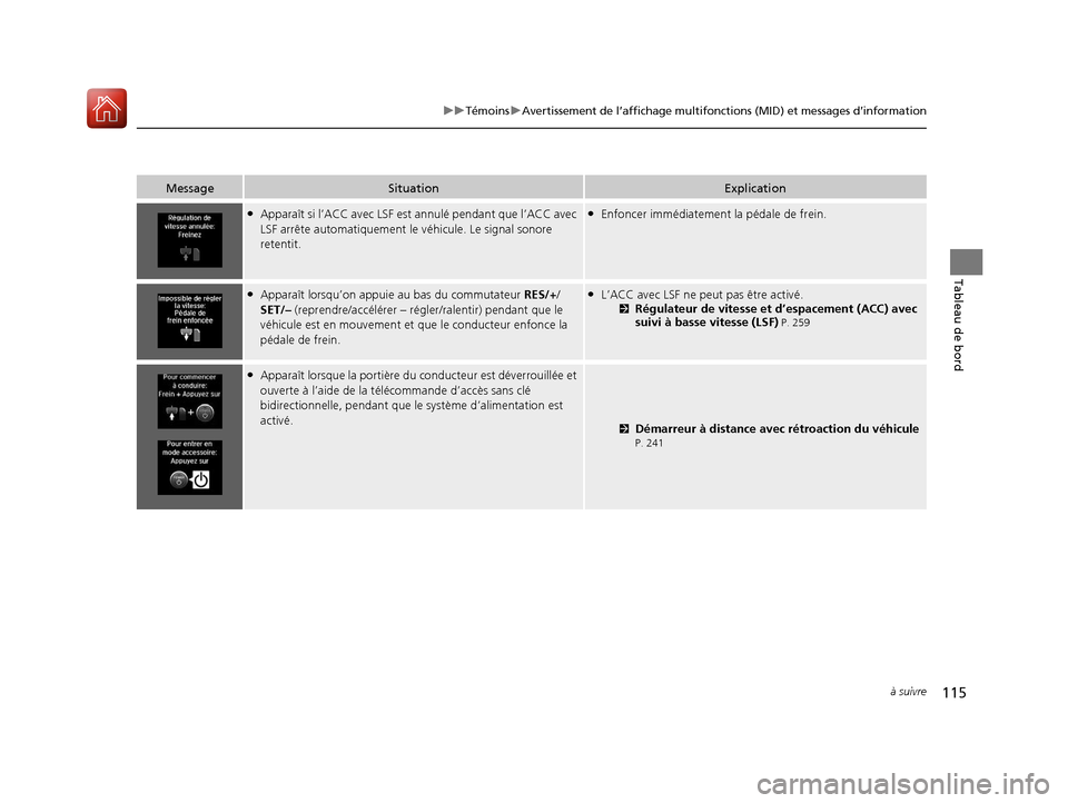 Acura MDX Hybrid 2017 Manuel du propriétaire (in French) 115
uuTémoins uAvertissement de l’affichage multifonctions (MID) et messages d’information
à suivre
Tableau de bord
MessageSituationExplication
●Apparaît si l’ACC av ec LSF est annulé pend Acura MDX Hybrid 2017 Manuel du propriétaire (in French) 115
uuTémoins uAvertissement de l’affichage multifonctions (MID) et messages d’information
à suivre
Tableau de bord
MessageSituationExplication
●Apparaît si l’ACC av ec LSF est annulé pend