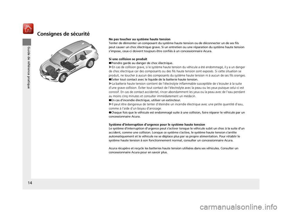 Acura MDX Hybrid 2017  Manuel du propriétaire (in French) 14
Guide de référence pratique
Consignes de sécurité
Ne pas toucher au système haute tensionTenter de démonter un composant du système haute tension ou de déconnecter un de ses fils 
peut caus