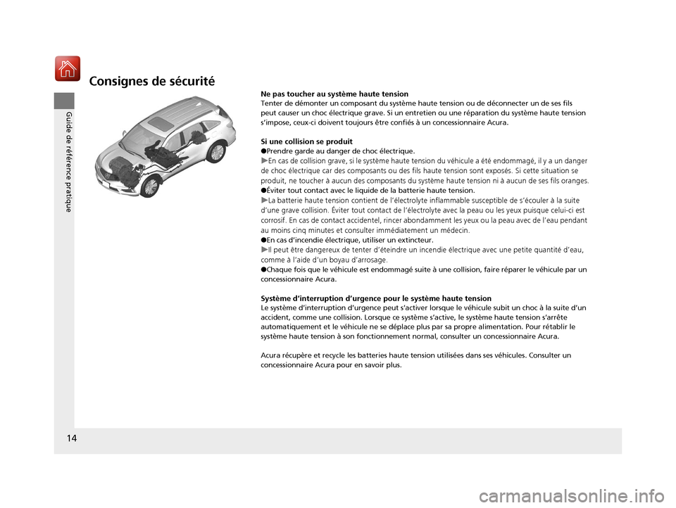 Acura MDX Hybrid 2017 Manuel du propriétaire (in French) 14
Guide de référence pratique
Consignes de sécurité
Ne pas toucher au système haute tensionTenter de démonter un composant du système haute tension ou de déconnecter un de ses fils
peut caus Acura MDX Hybrid 2017 Manuel du propriétaire (in French) 14
Guide de référence pratique
Consignes de sécurité
Ne pas toucher au système haute tensionTenter de démonter un composant du système haute tension ou de déconnecter un de ses fils
peut caus