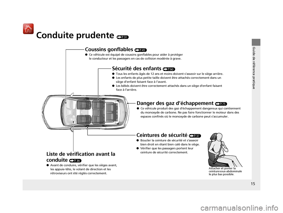 Acura MDX Hybrid 2017 Manuel du propriétaire (in French) 15
Guide de référence pratique
Conduite prudente (P31)
Coussins gonflables (P45)
● Ce véhicule est équipé de coussins gonflables pour aider à protéger
le conducteur et les passagers en cas Acura MDX Hybrid 2017 Manuel du propriétaire (in French) 15
Guide de référence pratique
Conduite prudente (P31)
Coussins gonflables (P45)
● Ce véhicule est équipé de coussins gonflables pour aider à protéger
le conducteur et les passagers en cas