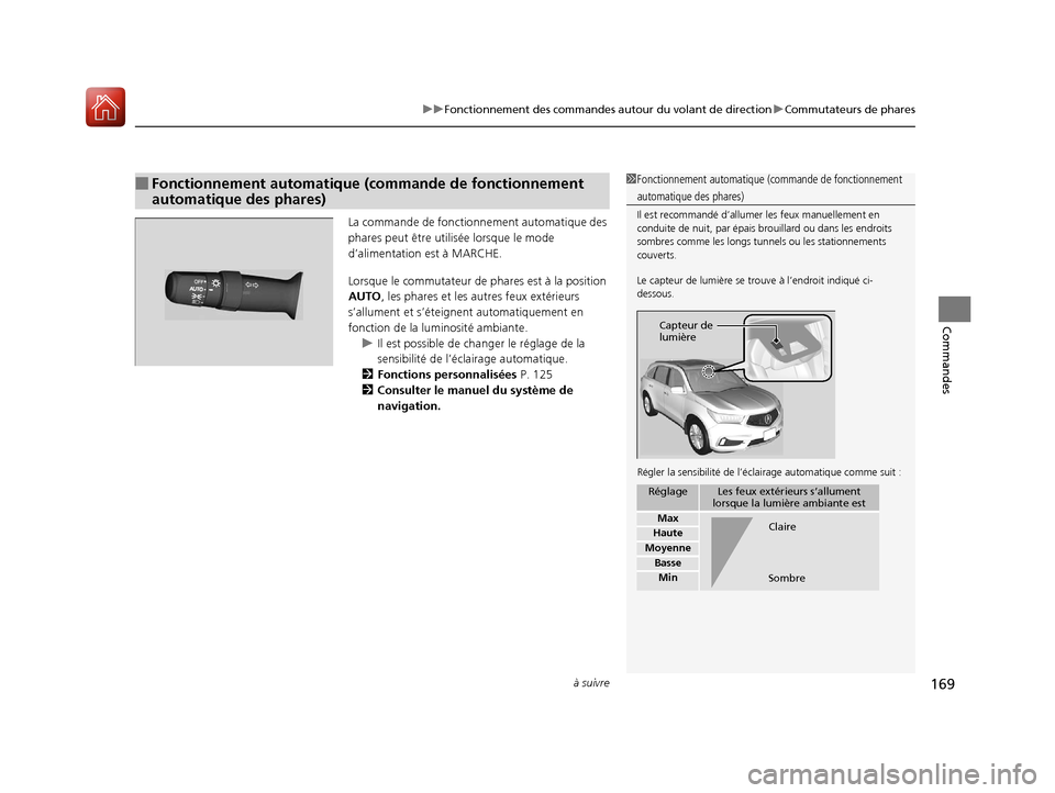Acura MDX Hybrid 2017 Manuel du propriétaire (in French) à suivre169
uuFonctionnement des commandes autour du volant de direction uCommutateurs de phares
Commandes
La commande de fonctionne ment automatique des
phares peut être utilis ée lorsque le mode Acura MDX Hybrid 2017 Manuel du propriétaire (in French) à suivre169
uuFonctionnement des commandes autour du volant de direction uCommutateurs de phares
Commandes
La commande de fonctionne ment automatique des
phares peut être utilis ée lorsque le mode
