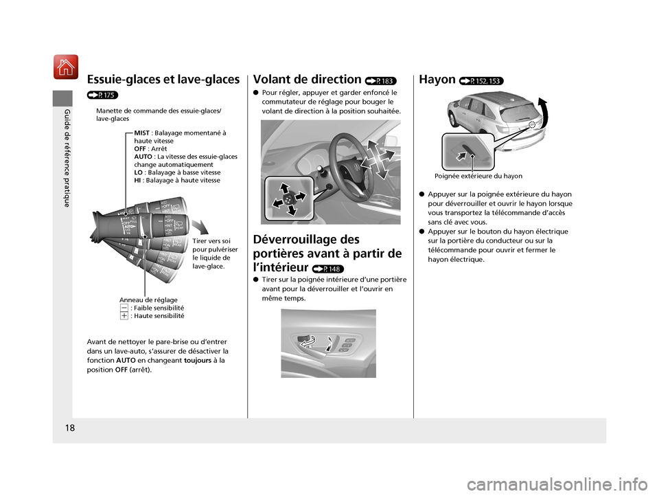 Acura MDX Hybrid 2017  Manuel du propriétaire (in French) 18
Guide de référence pratique
Essuie-glaces et lave-glaces 
(P175)
Avant de nettoyer le pare-brise ou d’entrer 
dans un lave-auto, s’assurer de désactiver la 
fonction AUTO en changeant  toujo