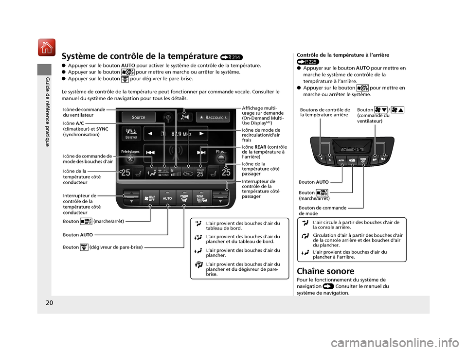 Acura MDX Hybrid 2017  Manuel du propriétaire (in French) 20
Guide de référence pratique
Système de contrôle de la température (P214)
● Appuyer sur le bouton  AUTO pour activer le système de contrôle de la température.
● Appuyer sur le bouton   p