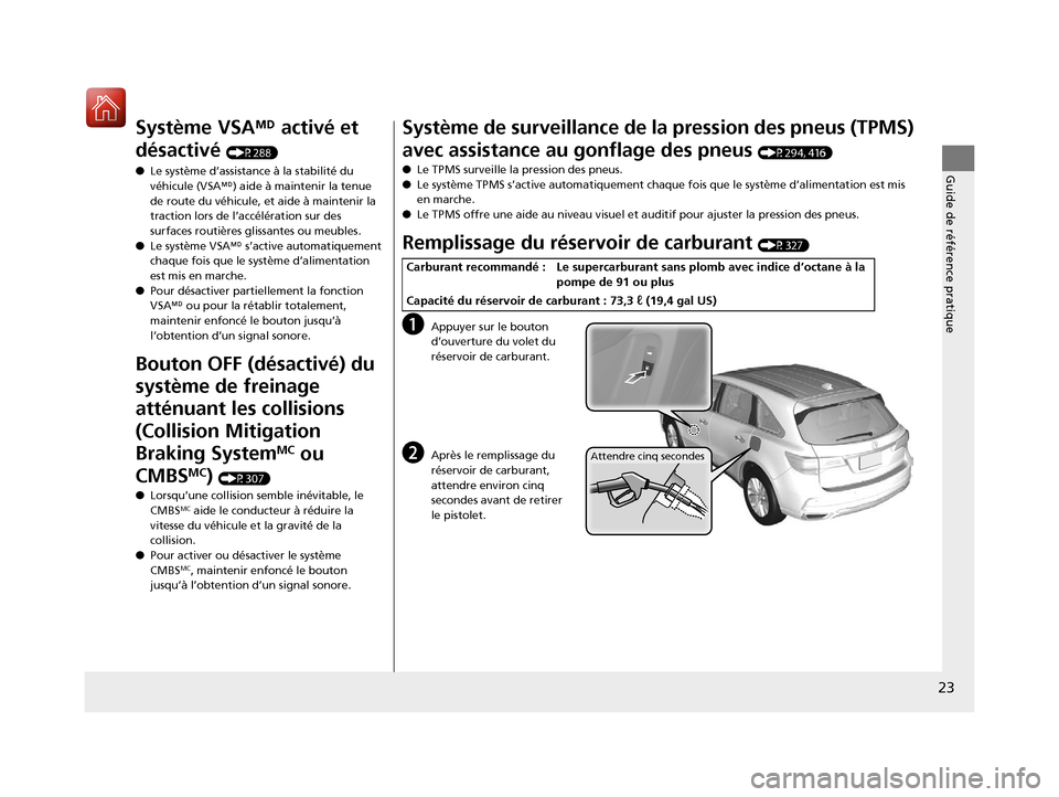 Acura MDX Hybrid 2017  Manuel du propriétaire (in French) 23
Guide de référence pratique
Système VSAM activé et 
désactivé 
(P288)
● Le système d’assistance à la stabilité du 
véhicule (VSA M) aide à maintenir la tenue 
de route du véhicule, 