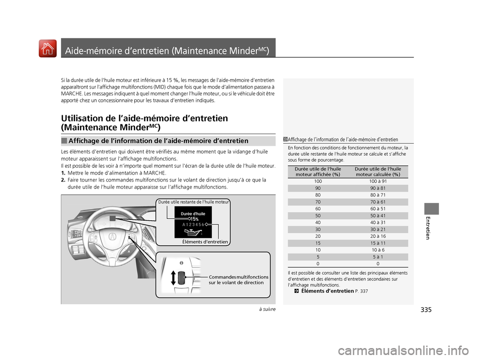 Acura MDX Hybrid 2017 Manuel du propriétaire (in French) 335à suivre
Entretien
Aide-mémoire d’entretien (Maintenance MinderMC)
Si la durée utile de l’huile moteur est inférieure à 15 %, les messages de l’aide-mémoire d’entretien
apparaîtront Acura MDX Hybrid 2017 Manuel du propriétaire (in French) 335à suivre
Entretien
Aide-mémoire d’entretien (Maintenance MinderMC)
Si la durée utile de l’huile moteur est inférieure à 15 %, les messages de l’aide-mémoire d’entretien
apparaîtront