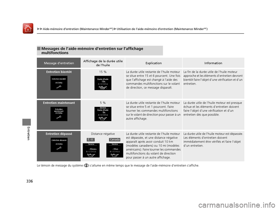 Acura MDX Hybrid 2017 Manuel du propriétaire (in French) 336
uuAide-mémoire d’entretien (Maintenance MinderMC)u Utilisation de l’aide-mémoire d’entretien (Maintenance MinderMC)
Entretien
Le témoin de message du système ( ) s’al lume en même tem Acura MDX Hybrid 2017 Manuel du propriétaire (in French) 336
uuAide-mémoire d’entretien (Maintenance MinderMC)u Utilisation de l’aide-mémoire d’entretien (Maintenance MinderMC)
Entretien
Le témoin de message du système ( ) s’al lume en même tem