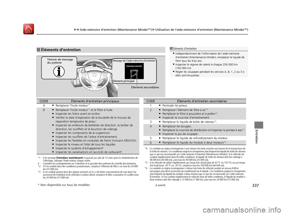 Acura MDX Hybrid 2017  Manuel du propriétaire (in French) 337
uuAide-mémoire d’entretien (Maintenance MinderMC)u Utilisation de l’aide-mémoire  d’entretien (Maintenance MinderMC)
à suivre
Entretien
■Éléments d’entretien1Éléments d’entretie