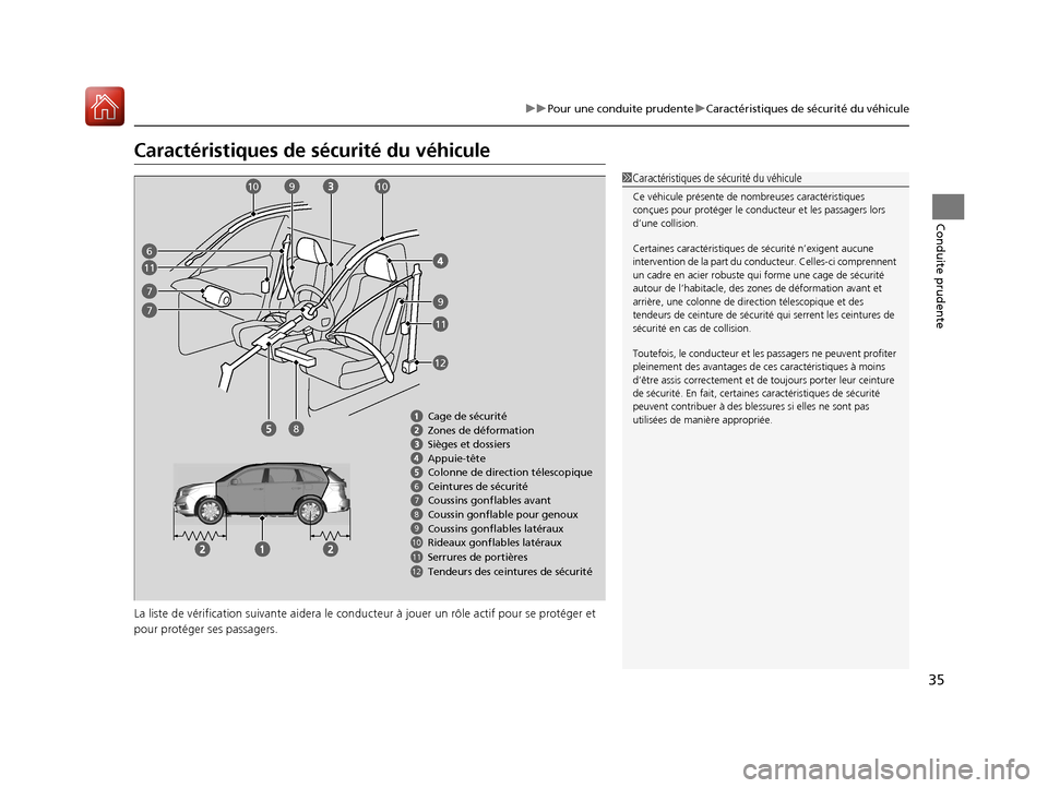 Acura MDX Hybrid 2017  Manuel du propriétaire (in French) 35
uuPour une conduite prudente uCaractéristiques de sécurité du véhicule
Conduite prudente
Caractéristiques de sécurité du véhicule
La liste de vérification suivante  aidera le conducteur à