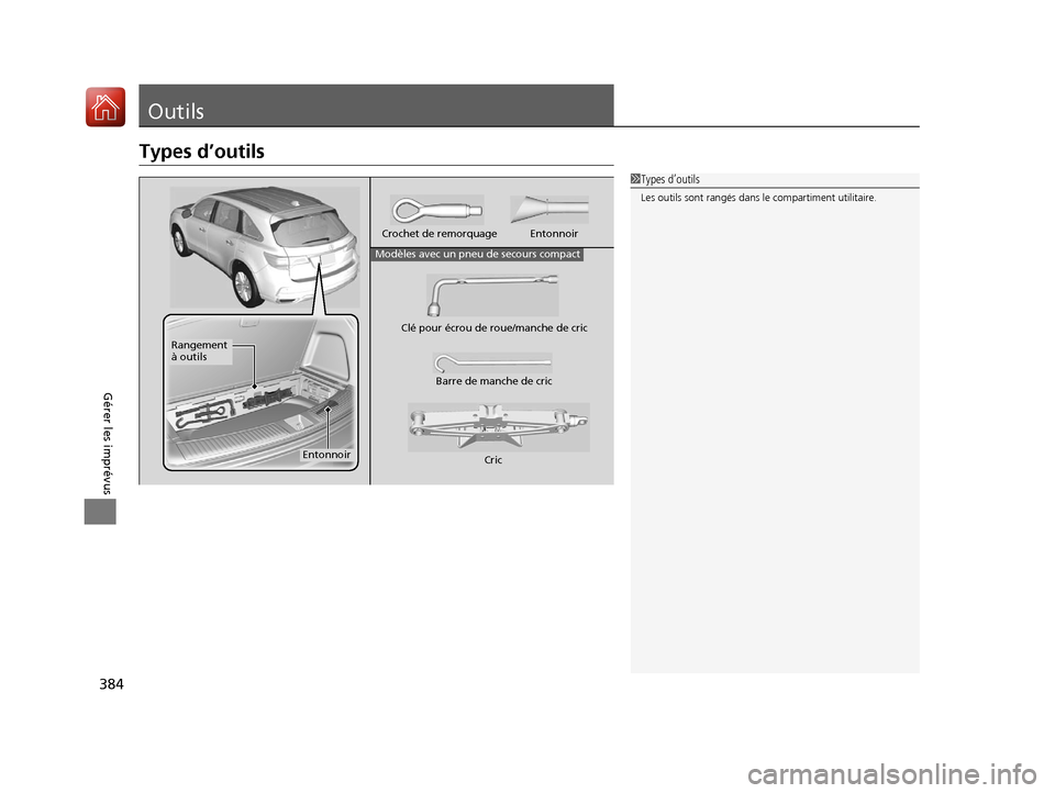 Acura MDX Hybrid 2017  Manuel du propriétaire (in French) 384
Gérer les imprévus
Outils
Types d’outils
1Types d’outils
Les outils sont rangés dans  le compartiment utilitaire.
Clé pour écrou de roue/manche de cric
Cric
Barre de manche de cric
Modèl