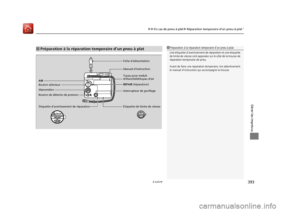 Acura MDX Hybrid 2017  Manuel du propriétaire (in French) à suivre393
uuEn cas de pneu à plat uRéparation temporaire d’un pneu à plat*
Gérer les imprévus
■Préparation à la réparation temporaire d’un pneu à plat1Préparation à la réparation 