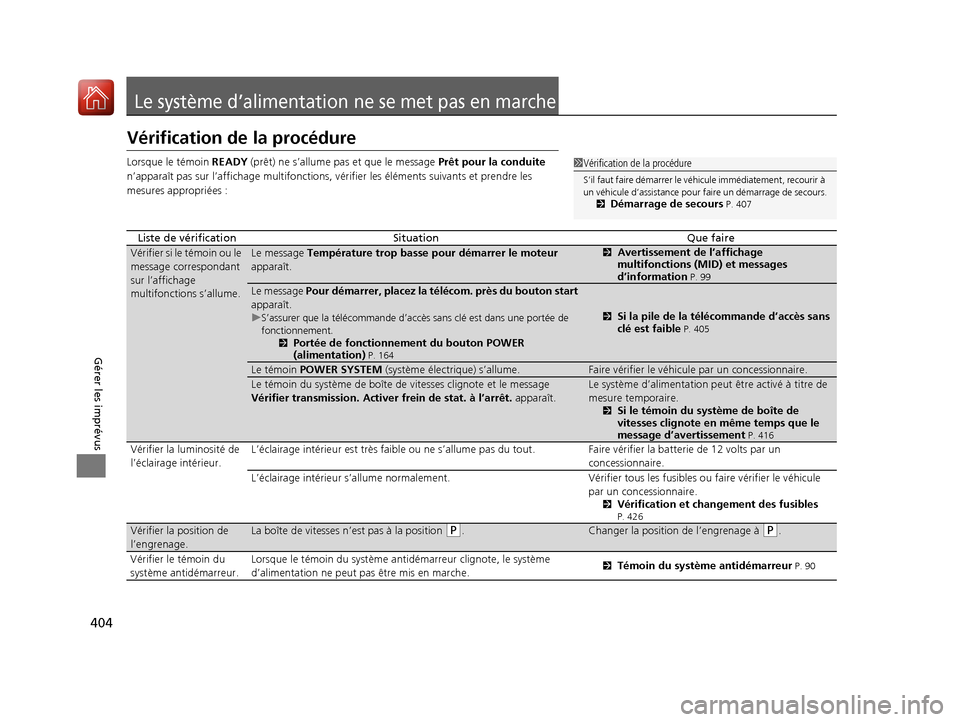 Acura MDX Hybrid 2017  Manuel du propriétaire (in French) 404
Gérer les imprévus
Le système d’alimentation ne se met pas en marche
Vérification de la procédure
Lorsque le témoin  READY (prêt) ne s’allume pas et que le message  Prêt pour la condui