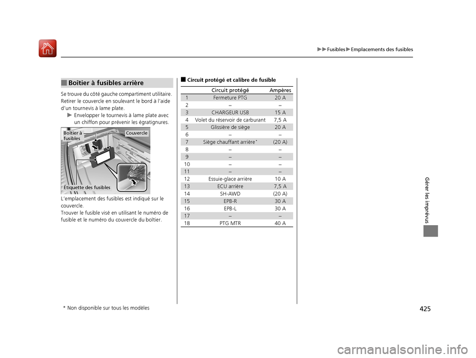 Acura MDX Hybrid 2017  Manuel du propriétaire (in French) 425
uuFusibles uEmplacements des fusibles
Gérer les imprévus
Se trouve du côté gauche  compartiment utilitaire. 
Retirer le couvercle en s oulevant le bord à l’aide 
d’un tournevis à lame pl