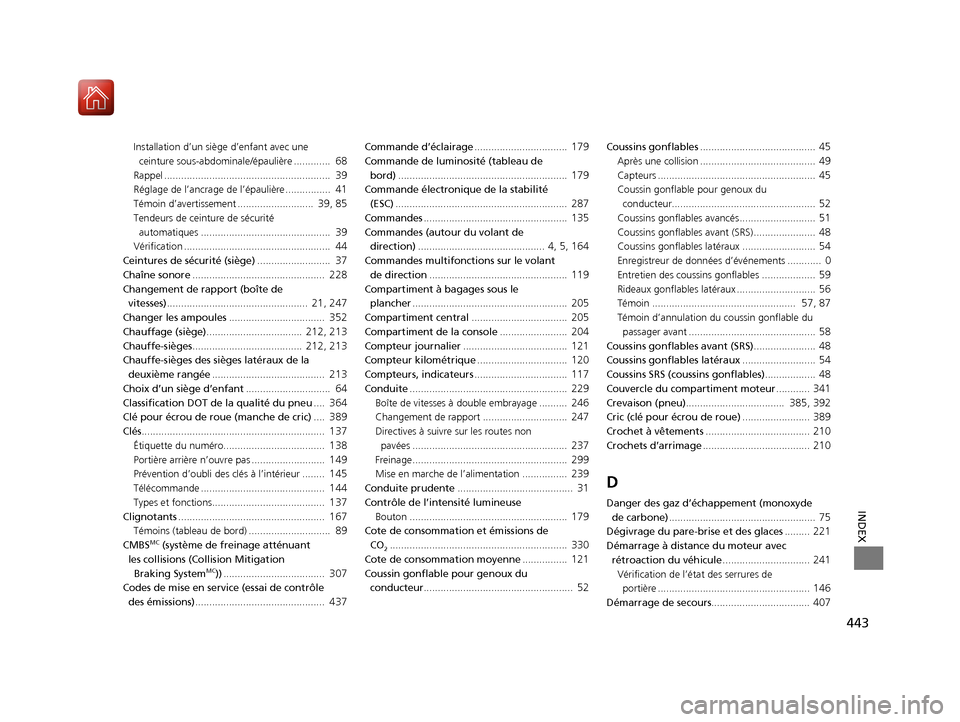 Acura MDX Hybrid 2017  Manuel du propriétaire (in French) 443
INDEX
Installation d’un siège d’enfant avec une ceinture sous-abdominale/épaulière .............  
68
Rappel ...........................................................  39
Réglage de l’