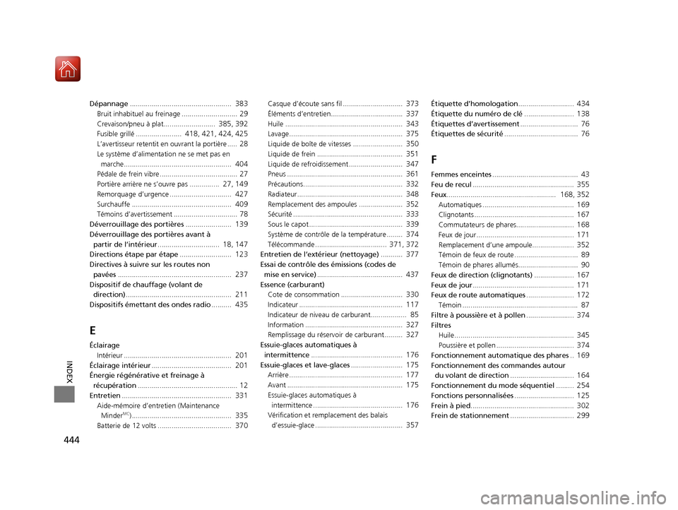 Acura MDX Hybrid 2017  Manuel du propriétaire (in French) 444
INDEX
Dépannage...................................................  383
Bruit inhabituel au freinage ............................ 29
Crevaison/pneu à plat..........................  385, 392
Fus