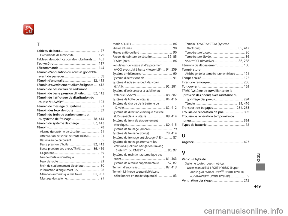 Acura MDX Hybrid 2017  Manuel du propriétaire (in French) 449
INDEX
T
Tableau de bord..............................................  77
Commande de luminosité ............................  179
Tableau de spécification des lubrifiants ......  433
Tachymètr