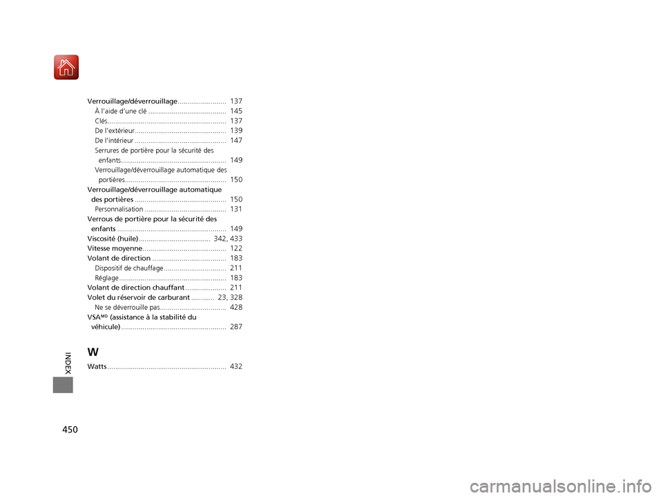 Acura MDX Hybrid 2017  Manuel du propriétaire (in French) 450
INDEX
Verrouillage/déverrouillage.........................  137
À l’aide d’une clé ........................................  145
Clés.......................................................