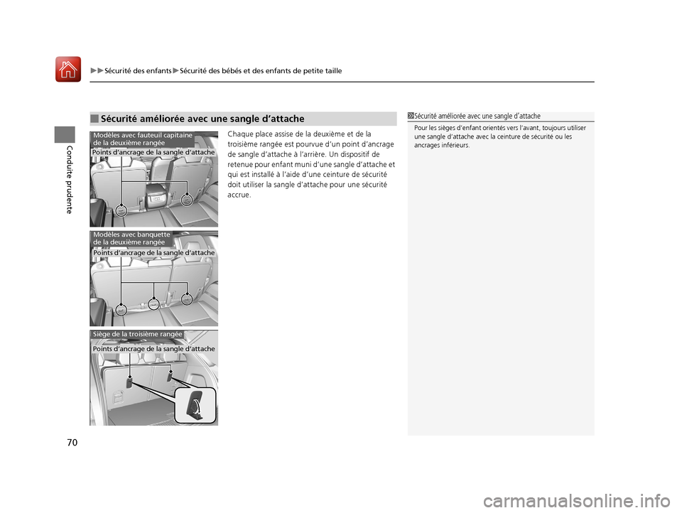 Acura MDX Hybrid 2017  Manuel du propriétaire (in French) uuSécurité des enfants uSécurité des bébés et des enfants de petite taille
70
Conduite prudenteChaque place assise de  la deuxième et de la 
troisième rangée est pourvue d’un point d’ancr