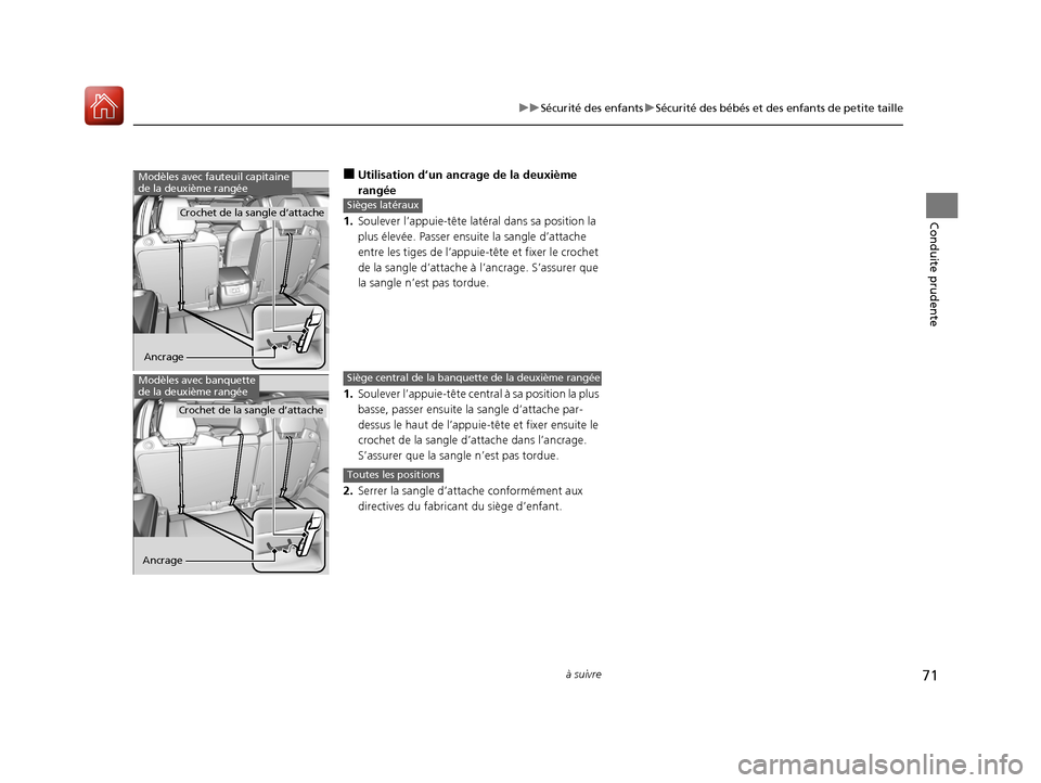 Acura MDX Hybrid 2017  Manuel du propriétaire (in French) 71
uuSécurité des enfants uSécurité des bébés et des enfants de petite taille
à suivre
Conduite prudente
■Utilisation d’un ancrage de la deuxième 
rangée
1. Soulever l’appuie- tête lat