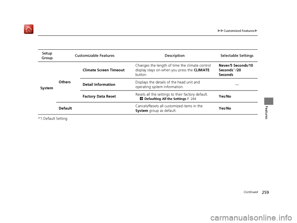 Acura NSX 2019  Owners Manual 259
uuCustomized Features u
Continued
Features
*1:Default SettingSetup 
Group Customizable Features Description Selectable Settings
System Others Climate Screen Timeout
Changes the length of time the 