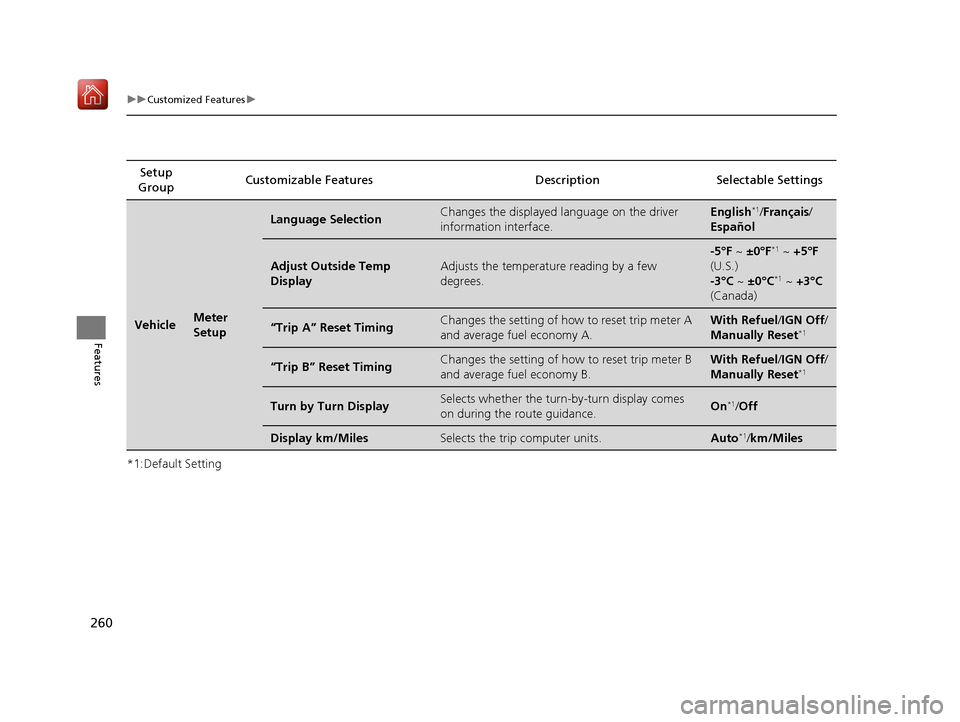Acura NSX 2019 Workshop Manual 260
uuCustomized Features u
Features
*1:Default SettingSetup
Group Customizable Features Desc
ription Selectable Settings
VehicleMeter
Setup
Language SelectionChanges the displayed language on the d Acura NSX 2019 Workshop Manual 260
uuCustomized Features u
Features
*1:Default SettingSetup
Group Customizable Features Desc
ription Selectable Settings
VehicleMeter
Setup
Language SelectionChanges the displayed language on the d