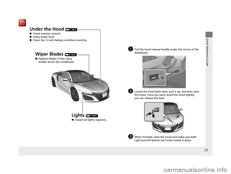 Acura NSX 2019  Owners Manual 27
Quick Reference Guide
Under the Hood (P383)
● Check inverter coolant.
● Check brake fluid.
● Check the 12-volt battery condition monthly.
Lights (P399)
● Inspect all lights regularly.
Wiper